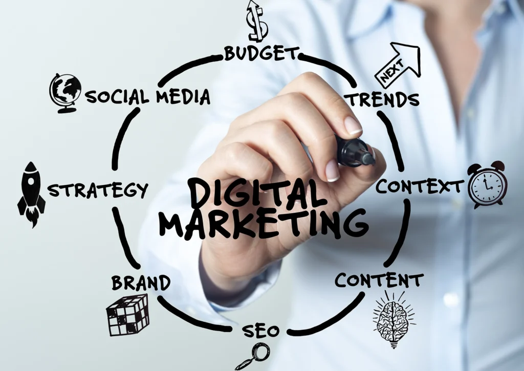 How to Know if Your Digital Marketing Strategy Is Working